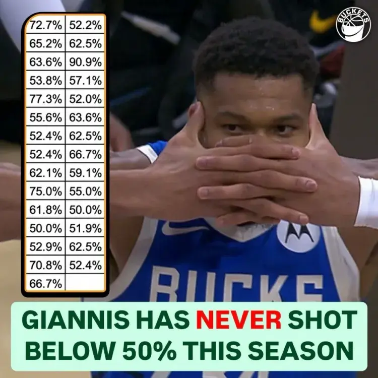 九游体育-字母哥连续三场比赛得分超过晋级下一阶段，TES不断突破！